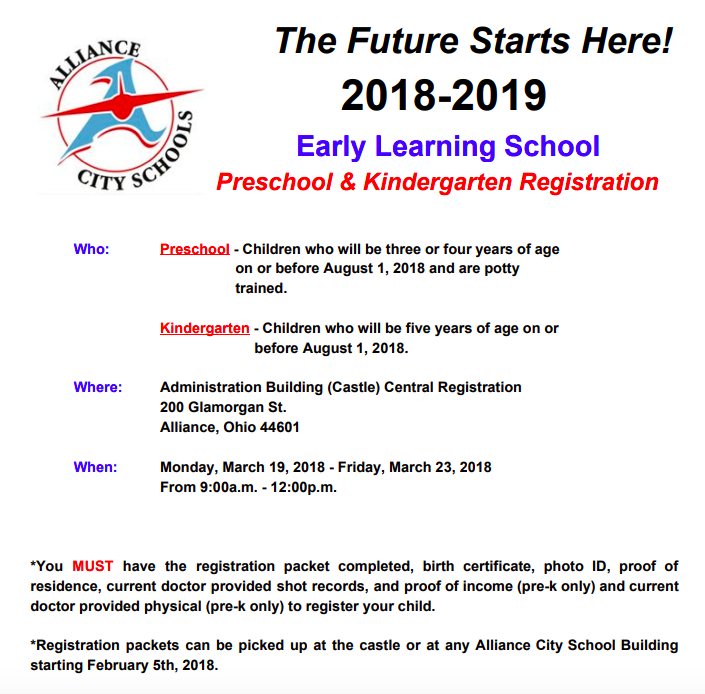 Preschool/ Kindergarten Registration