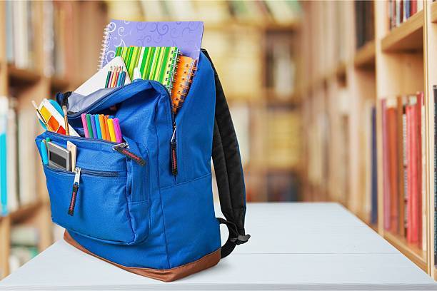 Rockhill School Supply lists - By Grade