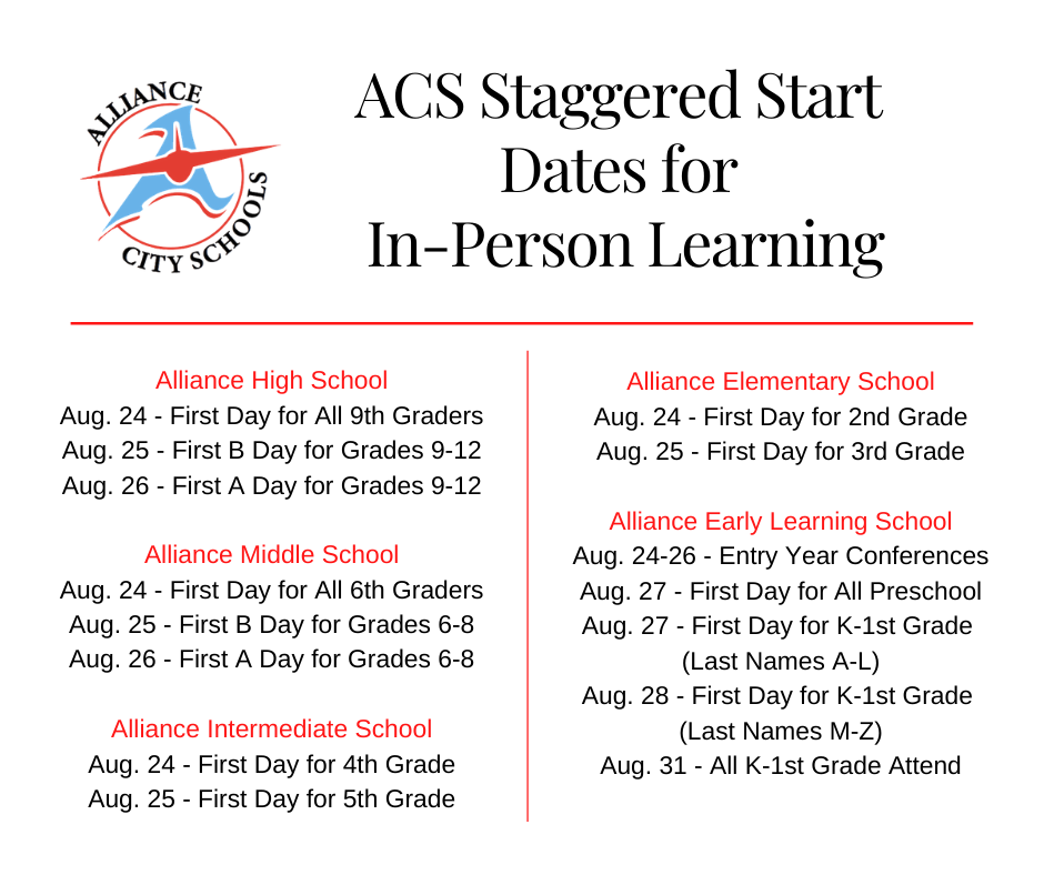 Alliance City School District